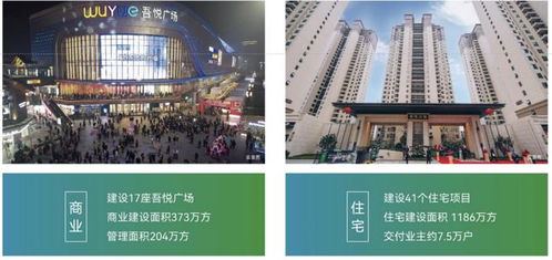 新城建管 以卓越產(chǎn)品力賦能城市發(fā)展，輸出一站式精益服務(wù)與技術(shù)解決方案