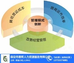 海港區(qū)企業(yè)管理咨詢 助力企業(yè)高效發(fā)展的專業(yè)伙伴